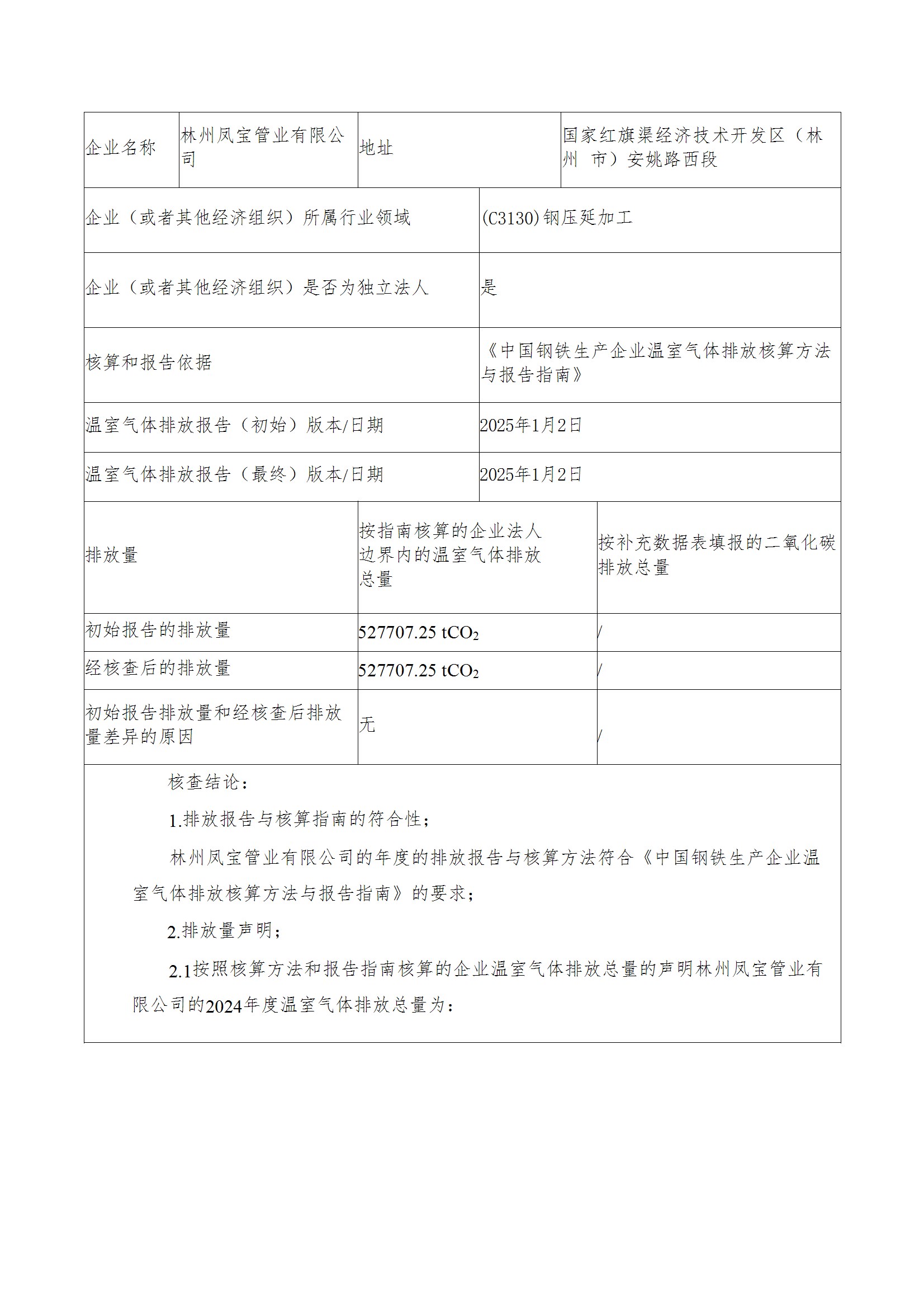 碳核查报告--林州宝威（中国）-2025(1) conv 2.jpeg
