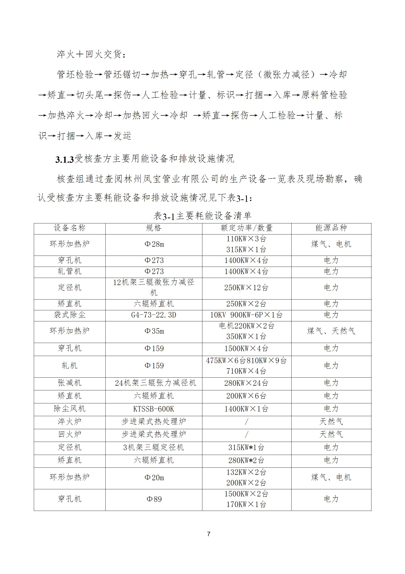 碳核查报告--林州宝威（中国）-2025(1) conv 12.jpeg
