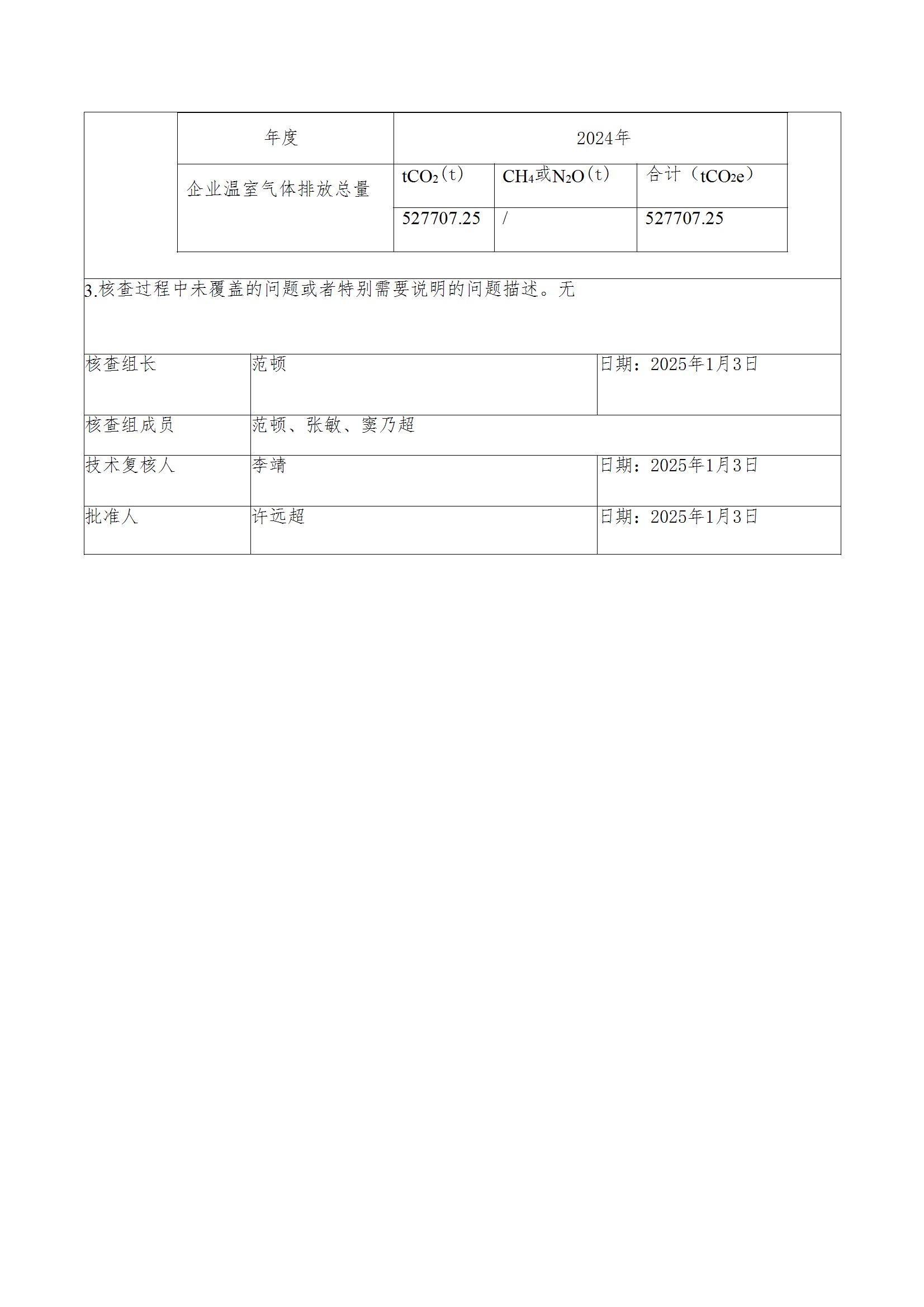 碳核查报告--林州宝威（中国）-2025(1) conv 3.jpeg